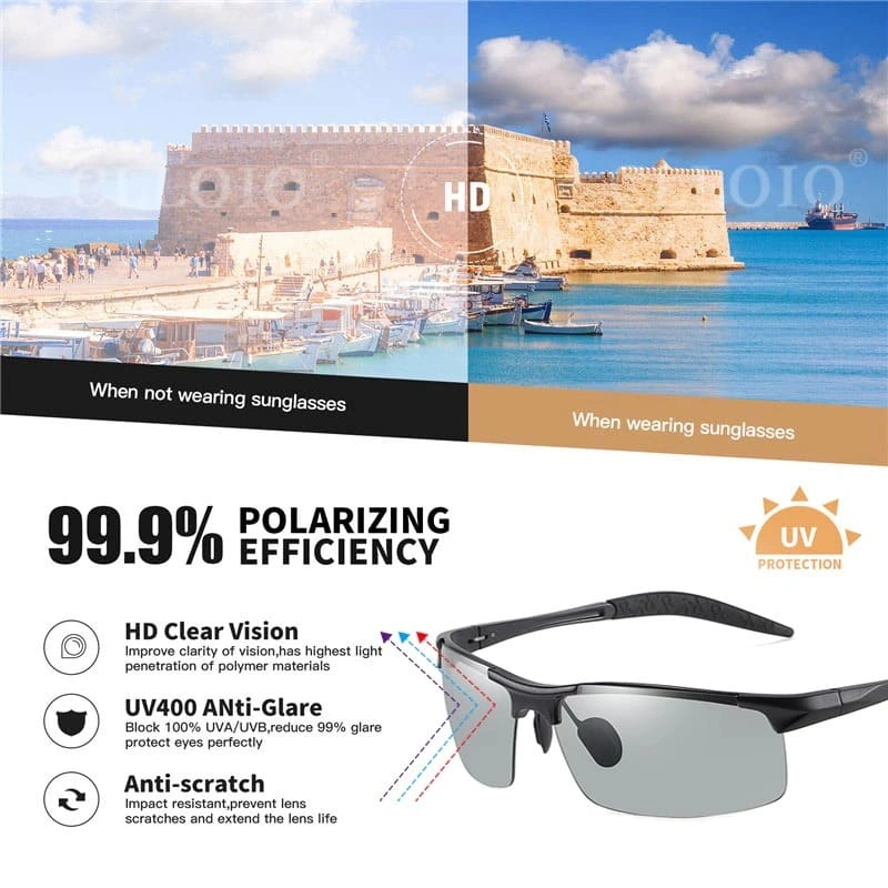 2025 NEW Photochromic Sunglasses with Anti-glare Polarized Lens