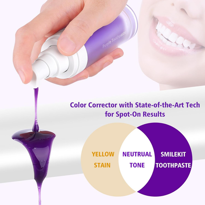 🔥BUY 1  GET 1 FREE🔥Hismile V34 Colour Corrector Serum