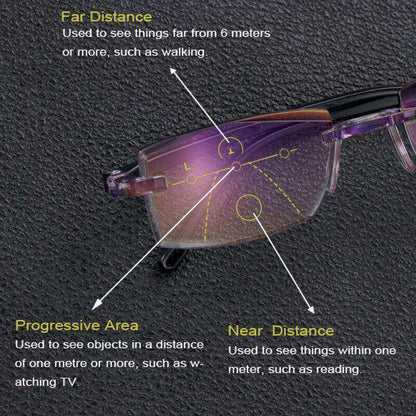 2025 New Diamond-cut Bifocal Progressive And Anti-Blue Eyewear Ultralight Reading Glasses