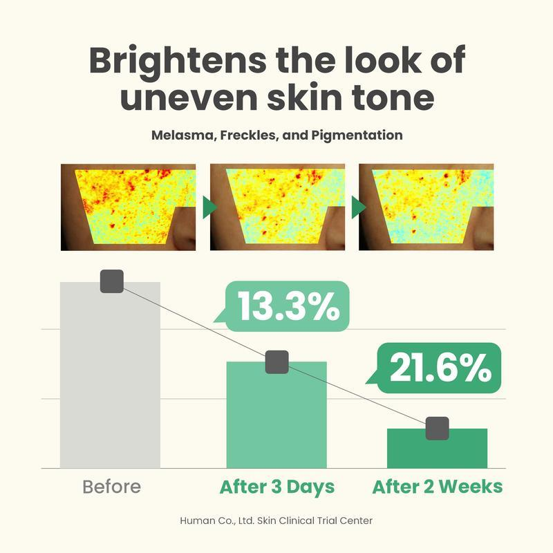 ❤️❤️BUY 2 GET 2 FREE - AXIS-Y Dark Spot Correcting Glow Serum