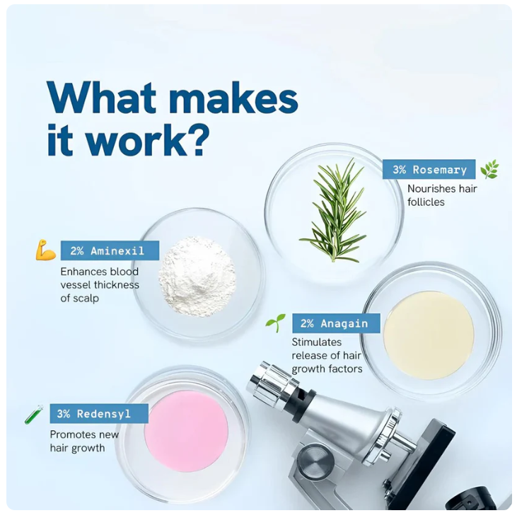 Hair Growth Roll-on Serum