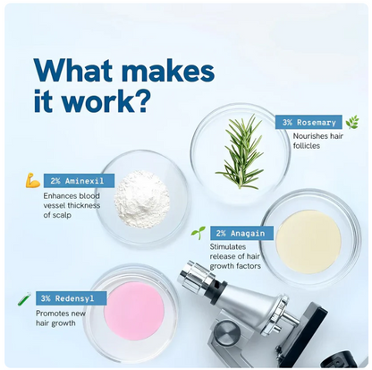 Hair Growth Roll-on Serum