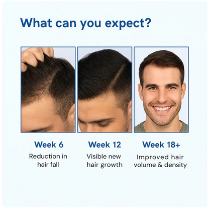 Hair Growth Roll-on Serum