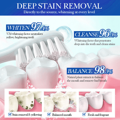 💥Hot Listing 🔥Alisanda Hydroxyapatite Toothpaste 7.5%