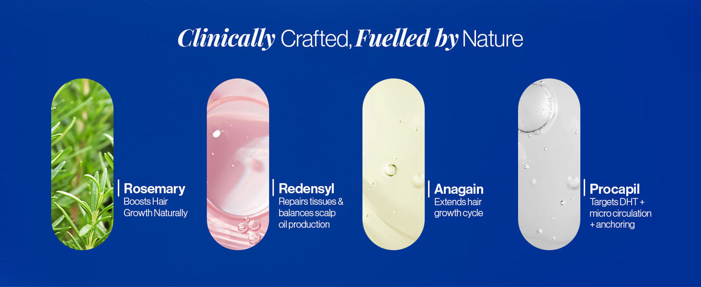 Be Bodywise™  Hair Growth Roll-On Serum