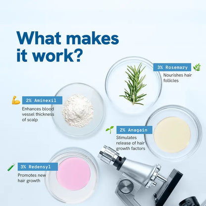 Be Bodywise™  Hair Growth Roll-On Serum