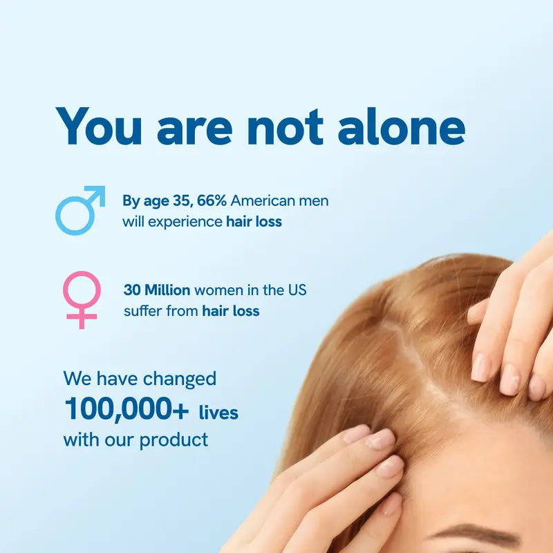 Be Bodywise™  Hair Growth Roll-On Serum