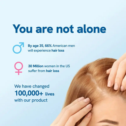 Be Bodywise™  Hair Growth Roll-On Serum