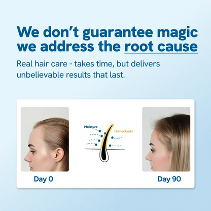 Be Bodywise™  Hair Growth Roll-On Serum